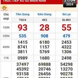 xổ số kiến thiết ngày hôm nay miền trung