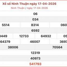 xổ số kiến thiết ninh thuận ngày 17 tháng 04