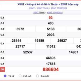 xổ số kiến thiết ninh thuận ngày 24 tháng 7