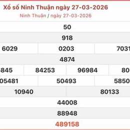 xổ số kiến thiết ninh thuận ngày 27 tháng 2