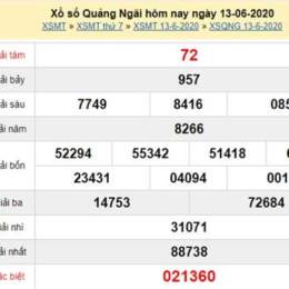 xổ số kiến thiết quảng ngãi ngày 20 tháng 6