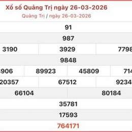 xổ số kiến thiết quảng trị ngày 26 tháng 2