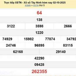 xổ số kiến thiết tây ninh ngày 10 tháng 9