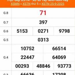 xổ số kiến thiết tây ninh ngày 16 tháng 10