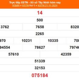 xổ số kiến thiết tây ninh ngày 26 tháng 03