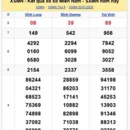 xổ số kiến thiết thứ năm hàng tuần miền nam