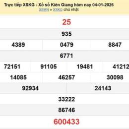 xổ số kiến thiết tiền giang ngày 11 tháng 1