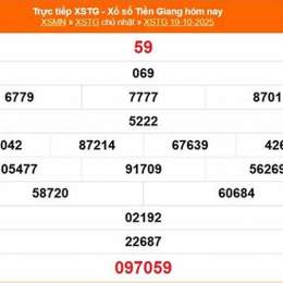 xổ số kiến thiết tiền giang ngày 2 tháng 11