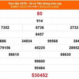 xổ số kiến thiết tiền giang ngày 22 tháng 03