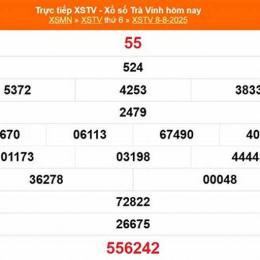 xổ số kiến thiết trà vinh ngày 5 tháng 6 năm 2026
