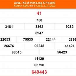 xổ số kiến thiết vĩnh long ngày 24 tháng 10