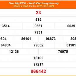 xổ số kiến thiết vĩnh long ngày 30 tháng 1