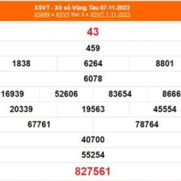xổ số kiến thiết vũng tàu ngày 14 tháng 7