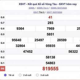 xổ số kiến thiết vũng tàu ngày 23 tháng 6