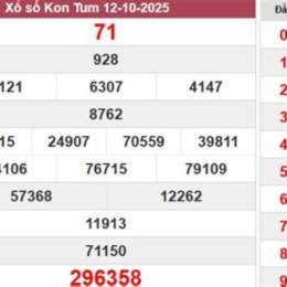 xổ số kon tum ngày 19 tháng 10 năm 2025