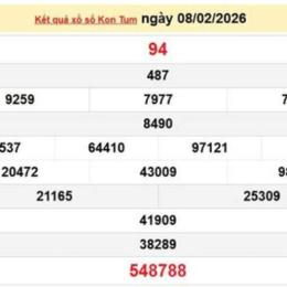 xổ số kon tum ngày 22