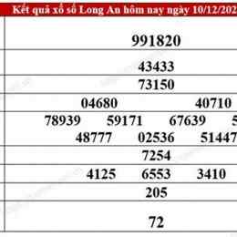 xổ số long an 11/7