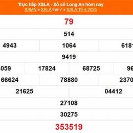 xổ số long an 17 tháng 01