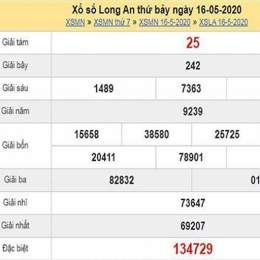 xổ số long an lâu ra nhất