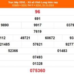 xổ số long an ngày 22 tháng 11 năm 2025