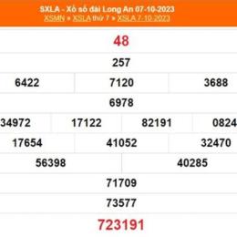 xổ số long an ngày 22