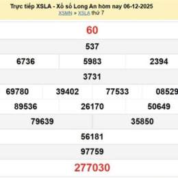xổ số long an ngày 6 tháng 6 năm 2026