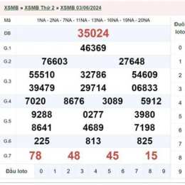 xổ số mb thu 3 hang tuan