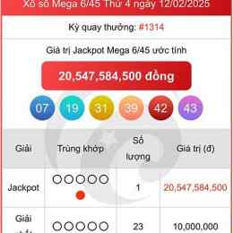 xổ số mega 6/45 ngày hôm nay