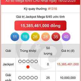 xổ số mega chiều nay