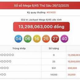 xổ số mega ngày 12 tháng 10