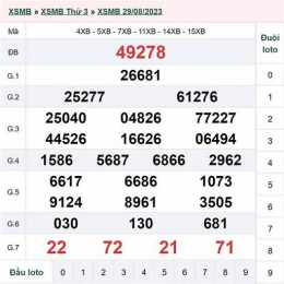 xổ số mega ngày 31 tháng 10