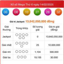 xổ số mega thứ bảy