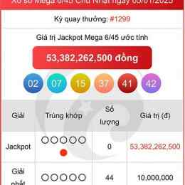 xổ số mega vietlott hôm nay