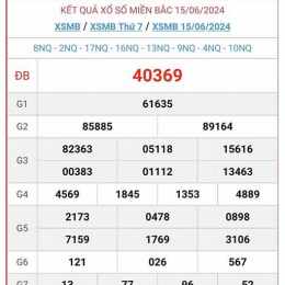 xổ số miền bắc 19 tháng 2