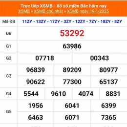 xổ số miền bắc 21 tháng 11