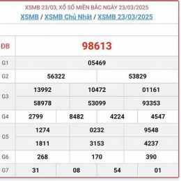 xổ số miền bắc 24 tháng 03