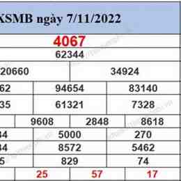 xổ số miền bắc 30 ngày gần nhất minh ngọc