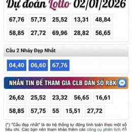 xổ số miền bắc dự đoán hôm nay 2026