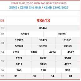 xổ số miền bắc ngày 28 tây