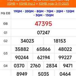 xổ số miền bắc ngày mùng 3 tháng