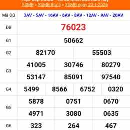 xổ số miền bắc ngày mùng 8 tháng 5 năm 2026