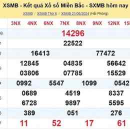 xổ số miền bắc thứ ba hôm quả
