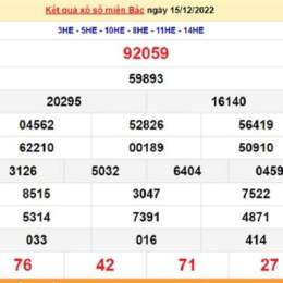 xổ số miền bắc thứ hai tuần rồi minh ngọc