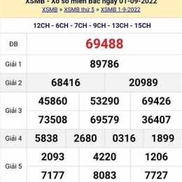 xổ số miền bắc thứ năm thứ hai hàng tuần