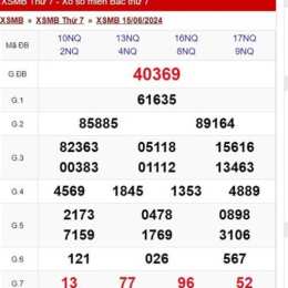 xổ số miền bắc thứ tư trong tuần