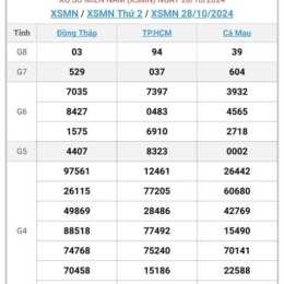 xổ số miền nam 29 tháng 10 năm 2025