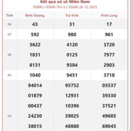 xổ số miền nam hôm nay đà lạt