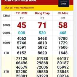 xổ số miền nam long an thành phố