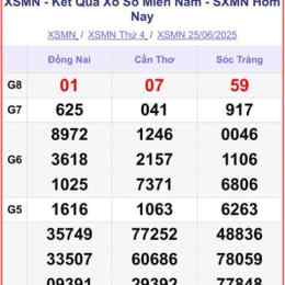 xổ số miền nam thứ ba ngày