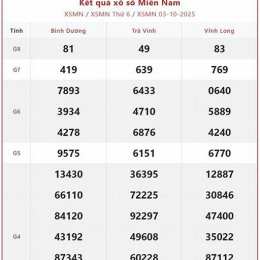xổ số miền nam vũng tàu tuần trước